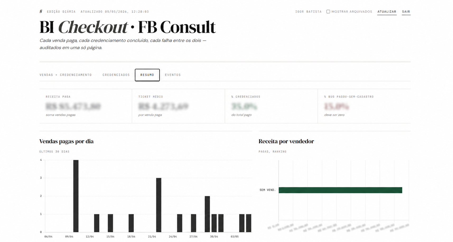 Tela do projeto FB Consult